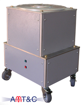 источники магнитного поля